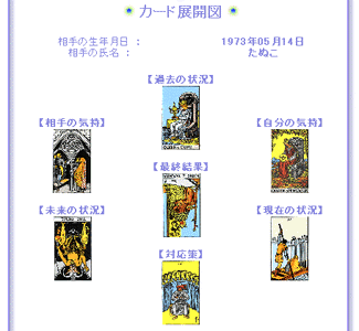 タロットカードの展開図について