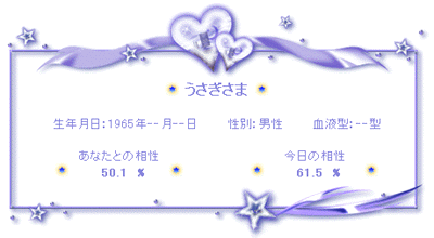 相手の人のデータ